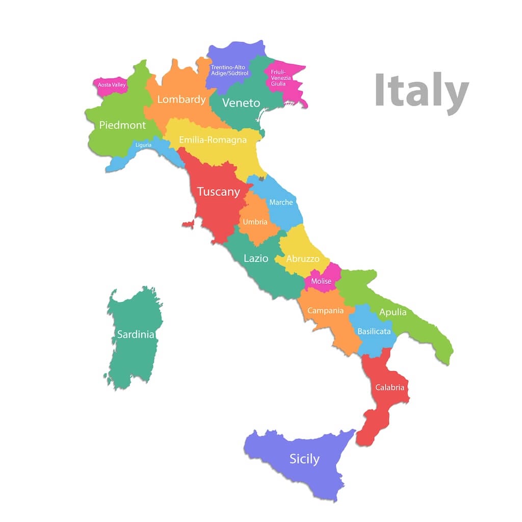 Italian facts